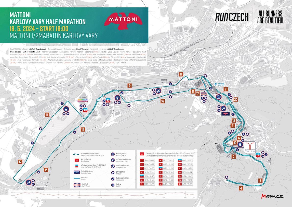 Mattoni Karlovy Vary Half Marathon Route Map